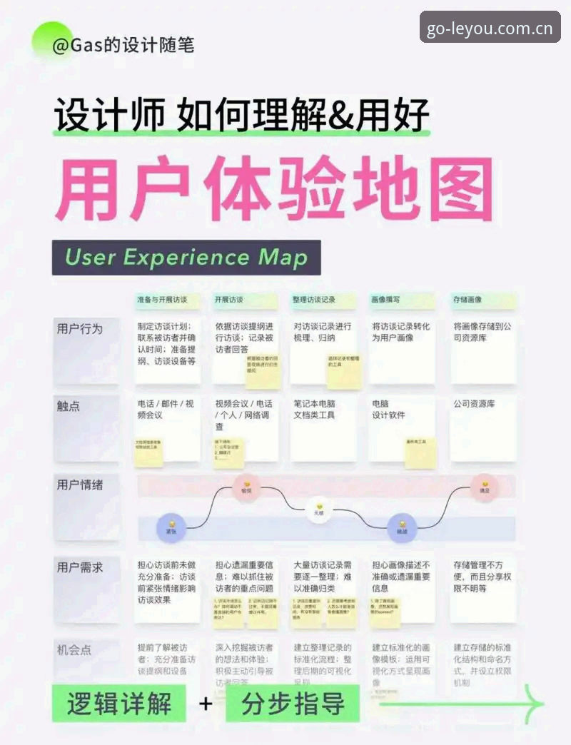 乐游体育怎么登录 乐游体育登录全流程深度分析:从注册到多终端体验的实用指南