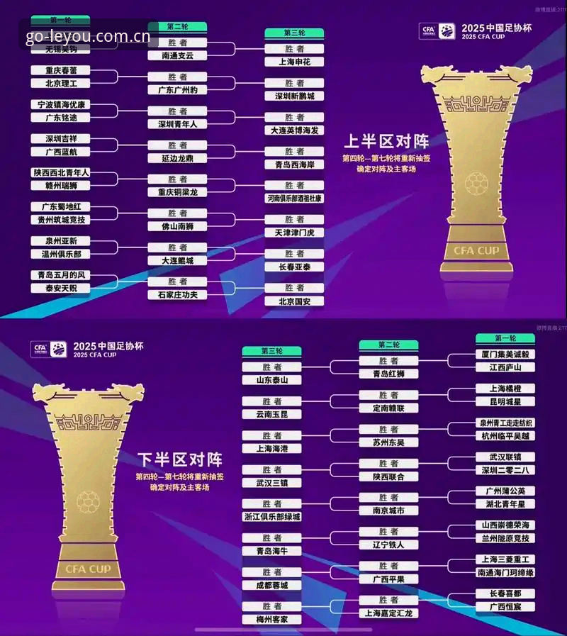 U17世界杯抽签结果出炉：中国男女足签位深度评测，乐游体育平台观赛体验全解析